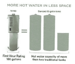 hybrid water heater